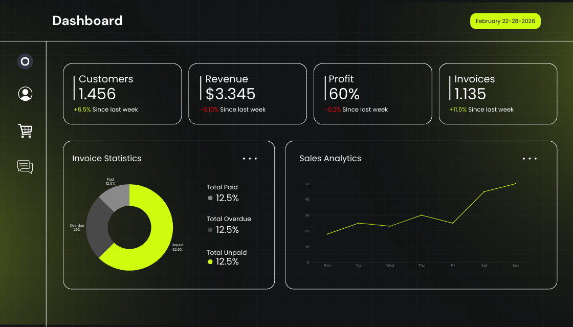 User Management Dashboard